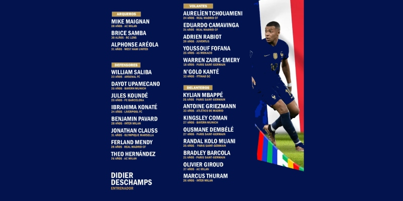 Sự đồng đều giữa các tuyến thi đấu trong đội hình Pháp Euro 2024